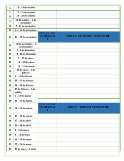 6
10 – 14 de octubre
7
17 – 21 de octubre
8
24 – 28 de octubre
9
31 de octubre – 4 de
noviembre
10
7 - 11 de noviembre
11
14