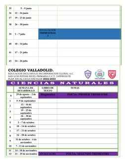 35
5 – 9 junio
36
12 – 16 junio
37
19 – 23 de junio
38
26 – 30 junio
39
3 – 7 julio
EVALUACION
TRIMESTRAL
3
40
10 – 14 julio