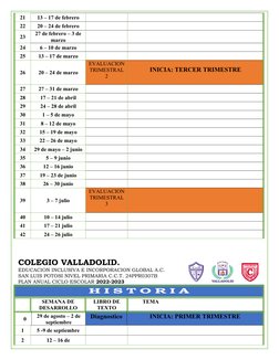 21
13 – 17 de febrero
22
20 – 24 de febrero
23
27 de febrero – 3 de
marzo
24
6 – 10 de marzo
25
13 – 17 de marzo
26
20 – 24 d