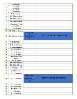 septiembre
3
19 – 23 de
septiembre
4
26 – 30 de
septiembre
5
3 – 7 de octubre
6
10 – 14 de octubre
7
17 – 21 de octubre
8
24