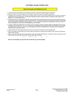 CONTROL CHART TEMPLATES
controlcharttemplates.xls
6/8/00/sa
Page 1
Created by Sandie Amin, RN, MBA
 MetroHealth Medical Cente