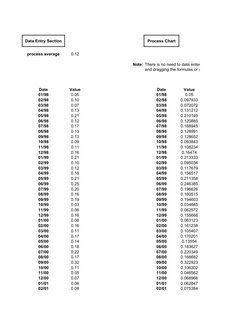 Data Entry Section
Process Chart
process average
0.12
Note: There is no need to data enter in this section.  Fill in the ce
a