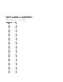 e is no need to data enter in this section.  Fill in the cells by highlighting
dragging the formulas or cell references from