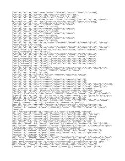 {"v0":45,"v1":46,"vis":true,"color":"576C46","trait":"line","x":-1030},
{"v0":47,"v1":48,"curve":-180,"trait":"line","x":-935