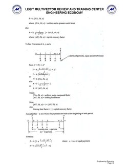 LEGIT MULTIVECTOR REVIEW AND TRAINING CENTER 
ENGINEERING ECONOMY 
Engineering Economy 
Page | 4  
 
 
 
 
 
 
 
