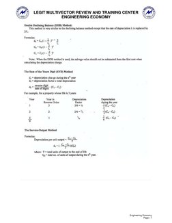 LEGIT MULTIVECTOR REVIEW AND TRAINING CENTER 
ENGINEERING ECONOMY 
Engineering Economy 
Page | 7  
 
 
 
 
 
 
 
 
 
 
 
 
 
