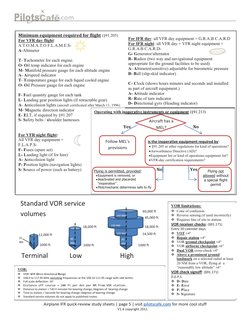 Airplane IFR quick-review study sheets | page 5 | visit pilotscafe.com for more cool stuff 
V1.4 copyright 2011 
.com