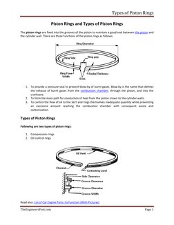 Types of Piston Rings 
 
TheEngineersPost.com 
Page 1 
 
Piston Rings and Types of Piston Rings 
The piston rings are fixed i