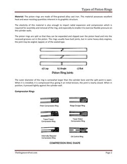 Types of Piston Rings 
 
TheEngineersPost.com 
Page 2 
 
Material: The piston rings are made of fine-grained alloy cast iron.