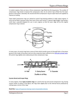 Types of Piston Rings 
 
TheEngineersPost.com 
Page 3 
 
In modern engines, there are two or three compression rings fitted i