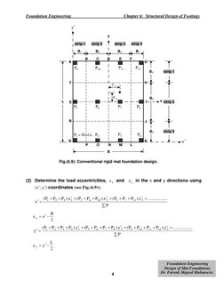 Design Methods for Mat Foundations | PDF | Foundation (Engineering ...
