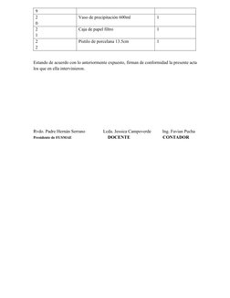 9
2
0
Vaso de precipitación 600ml
1
2
1
Caja de papel filtro
1
2
2
Pistilo de porcelana 13.5cm
1
Estando de acuerdo con lo an