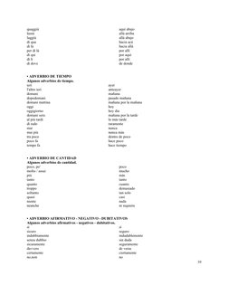 quaggiù 
aquí abajo
lassù 
allá arriba
laggiù 
allá abajo
di qua
hacia acá 
di là 
hacia allá
per di là
por allí 
di qui
por