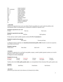 Sce
scenico (escénico)
Sci + consonante
scibile (sabiduría)
Sci + a
sciabola (sable)
Sci + o
sciopero (huelga)
Sci + u
sciupi