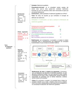 Introducción:
Presentación
del
 
tema
polémico,
 
la
tesis  y  la
anticipación del
desarrollo
Primer argumento: 
Fact