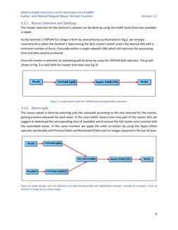 SNAP for PSI Processing with StaMPS | PDF | Computer File | Cross ...