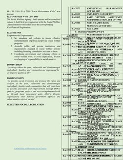 Oct. 10 1991- R.A 7160 “Local Government Code” was
passed. 
R.A 4373 Social Work Law  1965 
No Social Welfare Agency  shall o