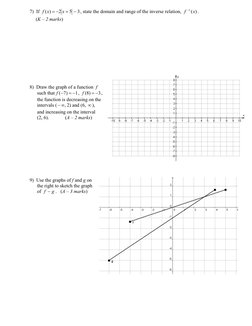 7)  If 
3
5
2
)
(




x
x
f
, state the domain and range of the inverse relation, 
)
(
1 x
f 
.   
     (K – 2 marks)