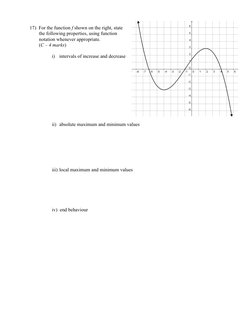 17)  For the function f shown on the right, state 
the following properties, using function 
notation whenever approp
