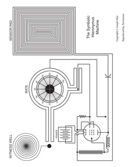 Paper Radionics Tim Pitts Sept 23 2021 | PDF | Screw | Dowsing