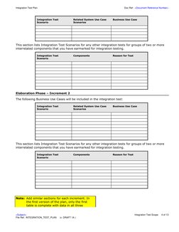 Integration Test Plan Template | PDF | Use Case | Software Testing