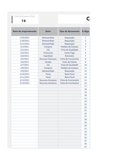 Total de Arquivos (Pçs)
Controle de Ar
16
Data do arquivamento
Setor
Tipo de documento
C digo
ó
1/29/2021
Almoxarifado
Requis