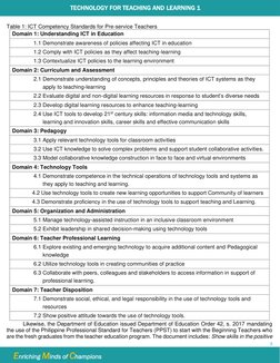 ICT Standards for Pre-Service Teachers | PDF | Educational Technology ...