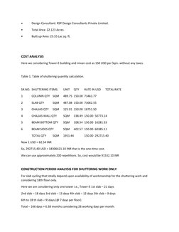 Mivan Shuttering Checklist.pdf Mivan Shuttering Construction Process | PDF | Materials | Economic Sectors