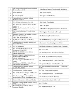 37 
The Executive Engineer Bridge Construction 
Division Raipur (C.G) 
M/s. Decon Design Consultants & Architects. 
38 
Noi