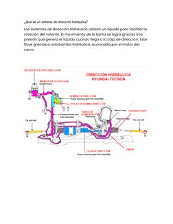 ¿Qué es un sistema de dirección hidráulica? 
Los sistemas de dirección hidráulica utilizan un líquido para facilitar la 
rota