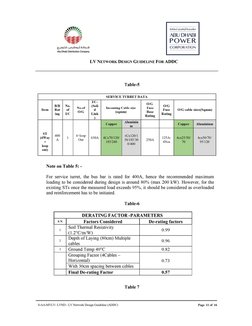 LV Network Design Guideline For Addc | PDF