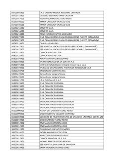 235700056801
I.P.S. UNIDAD MEDICA REGIONAL LIMITADA
235700152301
DAMASO SEGUNDO ENNIS CALDERA
235700167501
INGRITH JOHANA DEL