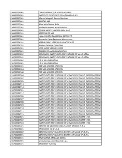 236600214001
CLAUDIA MARCELA HOYOS AGUIRRE
236600214901
INSTITUTO CIENTIFICO DE LA SABANA S.A.S
236600215901
Marnis Margoth R