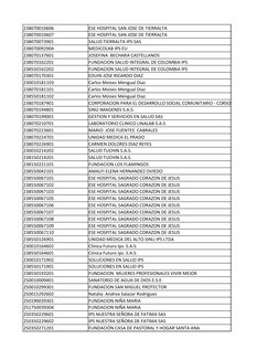 238070010606
ESE HOSPITAL SAN JOSE DE TIERRALTA
238070010607
ESE HOSPITAL SAN JOSE DE TIERRALTA
238070073901
SALUD TIERRALTA