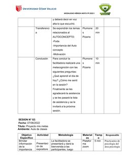 MODALIDAD HÍBRIDA MIXTA PP 2022-I
 
y deberá decir en voz 
alta lo que escuchó. 
Transferenci
a  
Se expondrán los temas
rela