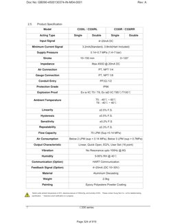 CCI C330 Positioner Manual | PDF | Valve | Switch
