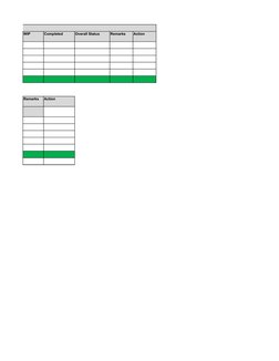 Sit Testing Format SIT Test Report Overview and Status | PDF | Computing | Software ...