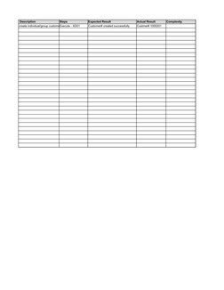 Sit Testing Format SIT Test Report Overview and Status | PDF | Computing | Software ...
