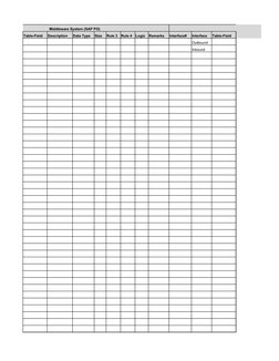 Middleware System (SAP PO)
Target System (S4HANA
Table-Field
Description
Data Type
Size 
Rule 3
Rule 4
Logic
Remarks
Interfac