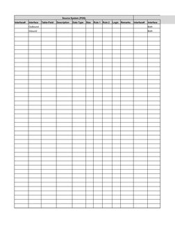 Source System (POS)
Interface#
Interface
Table-Field
Description
Data Type
Size 
Rule 1
Rule 2 
Logic
Remarks
Interface#
Inte