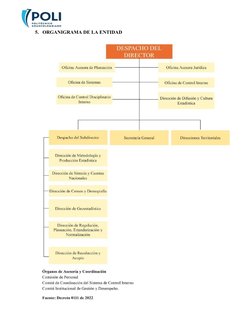 5. ORGANIGRAMA DE LA ENTIDAD
