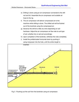 Installation of Horizontal Drains Method | PDF | Drainage | Pipe (Fluid ...