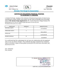 Atinder Pal Singh
B.Com. F.C.A.  (http://b.com/)
Mob.. 0 9988337734
Mob: 7696222008
Atinder Pal Singh & Asso