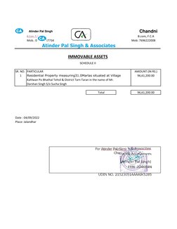 Atinder Pal Singh
B.Com. F.C.A.  (http://b.com/)
Mob.. 0 9988337734
Mob: 7696222008
Atinder Pal Singh & Asso