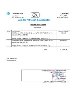 Atinder Pal Singh
B.Com. F.C.A.  (http://b.com/)
Mob.. 0 9988337734
Mob: 7696222008
Atinder Pal Singh & Asso