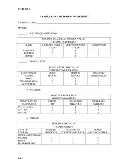 TC 21-305-4
1-6
SAMPLE RISK ASSESSMENT WORKSHEET
TRAINING TASK:______________________________________________________________