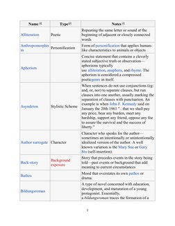 cÊ 
 
Ê	 
9
	






