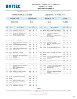 UNIVERSIDAD TECNOLÓGICA DE MÉXICO
CAMPUS EN_LINEA
HISTORIAL ACADÉMICO
NOMBRE DEL ALUMNO
Plan de Estudios
MONROY ROSALES LEONA