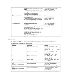 Subexpression is NOT included in the match.
Case 2:
A regular expression that is followed by this
grouping