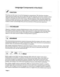 Language Components in the NALC
S
FUNCTION
Functions are the ways we use the language to communicate.The functions introduce